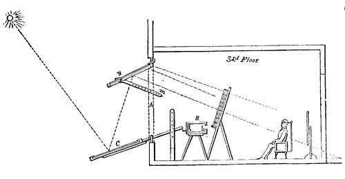 Fig. 13 (AMDG_13.jpg)]
