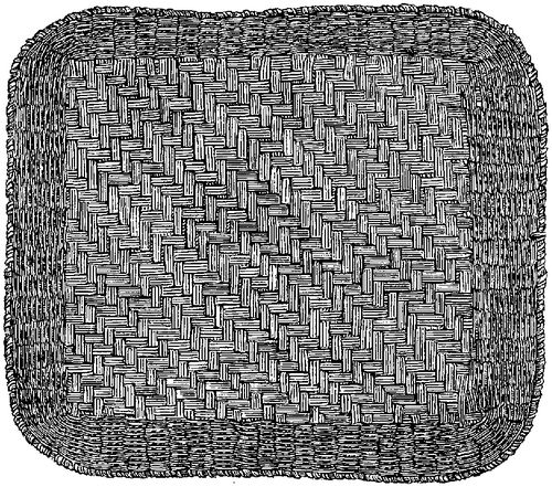 Fig. 286. Mat or tray exhibiting a minimum of esthetic attributes of form. Moki work